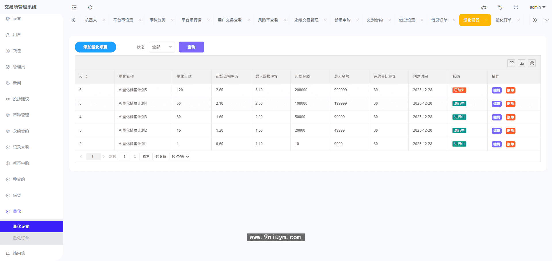 多语言交易所源码外汇+美股+期货+交割合约+期权交易+借贷前端uniapp纯源码+后端PHP