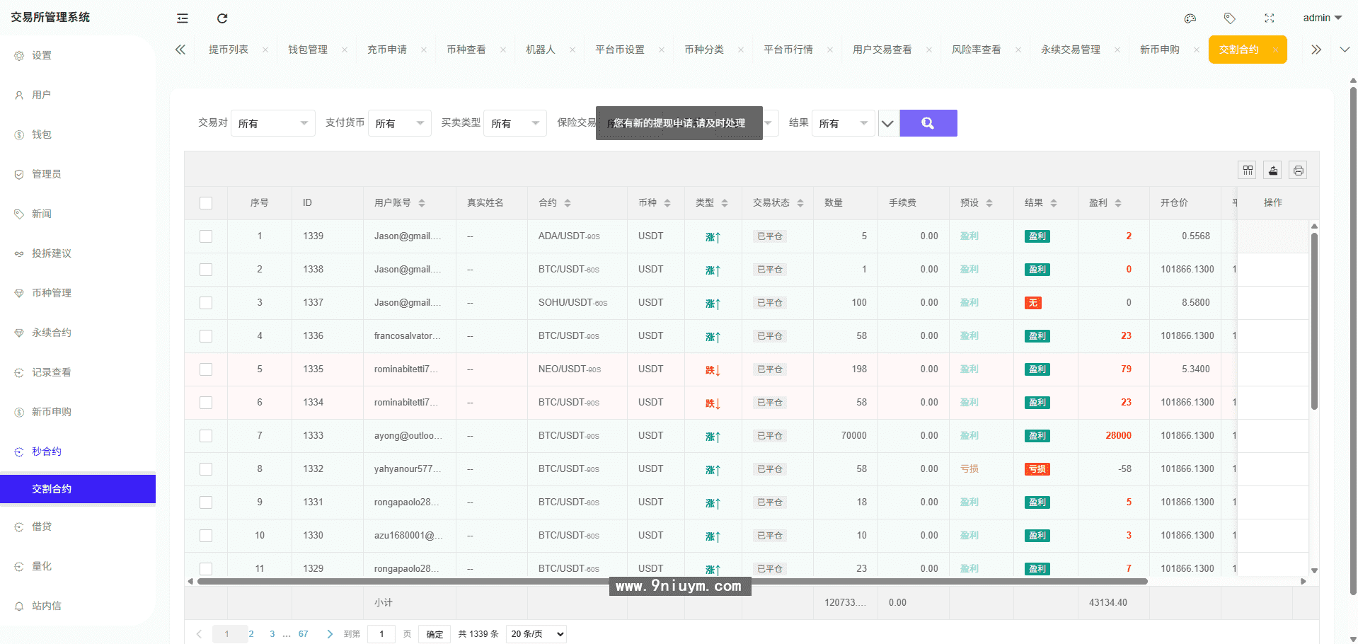 多语言交易所源码外汇+美股+期货+交割合约+期权交易+借贷前端uniapp纯源码+后端PHP