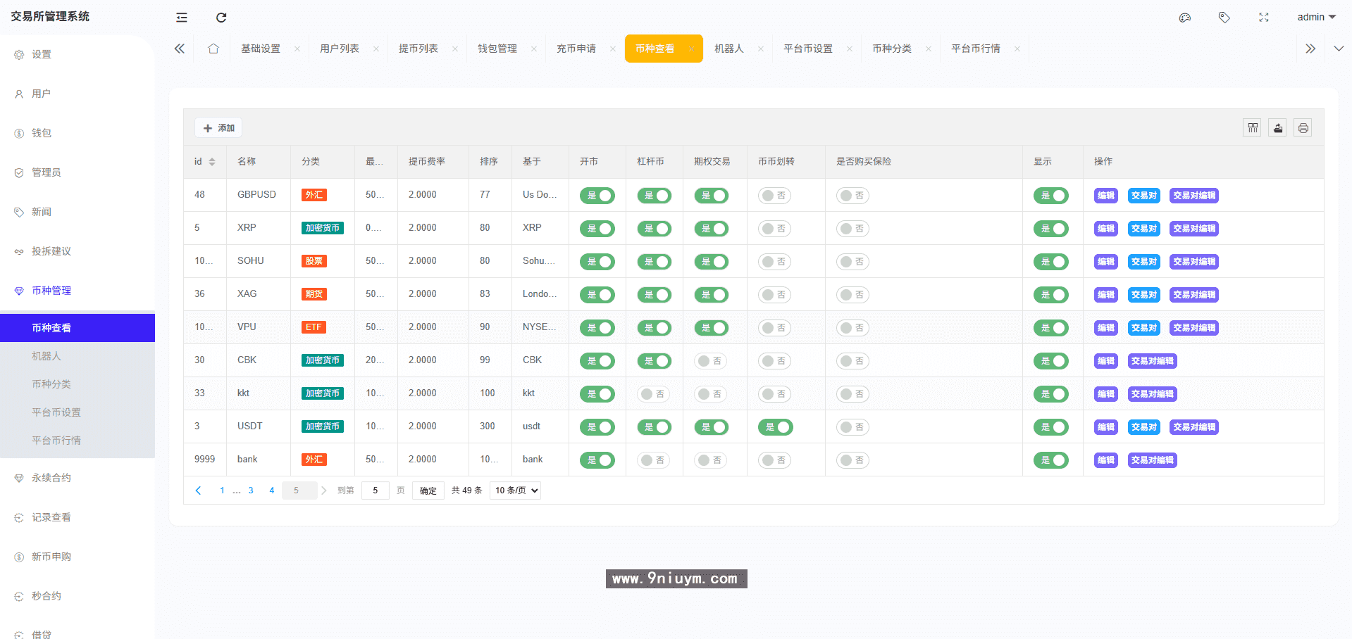 多语言交易所源码外汇+美股+期货+交割合约+期权交易+借贷前端uniapp纯源码+后端PHP