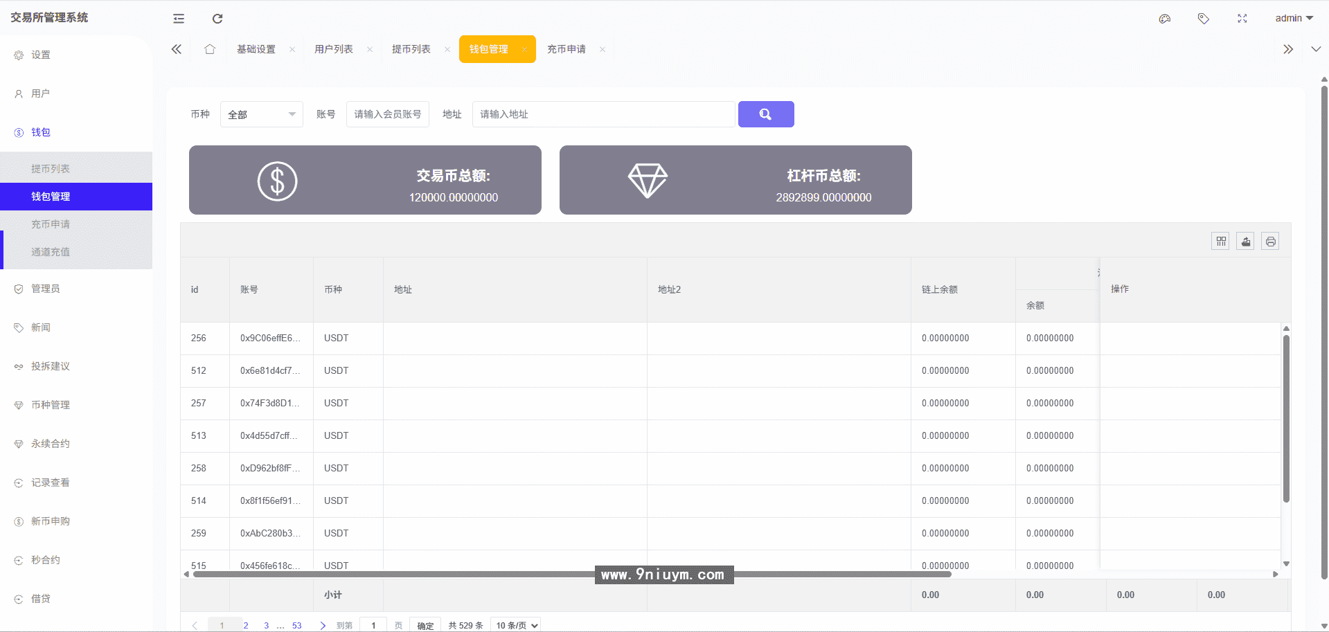 多语言交易所源码外汇+美股+期货+交割合约+期权交易+借贷前端uniapp纯源码+后端PHP
