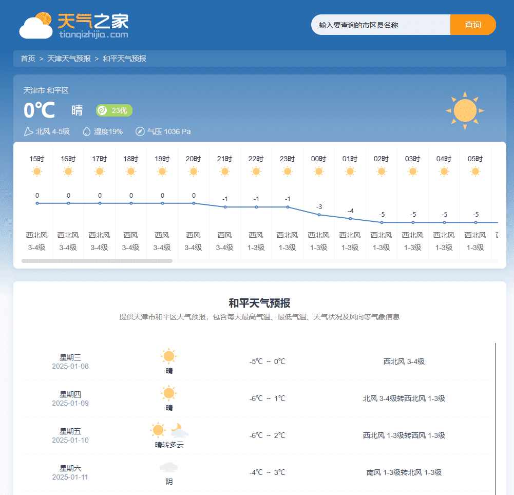 天气预报网站源码/帝国CMS7.5/自动采集/天气泛目录源码/开源无授权,天气预报网站源码/帝国CMS7.5/自动采集/天气泛目录源码/开源无授权,天气预报网站源码,帝国CMS,泛目录源码,第4张