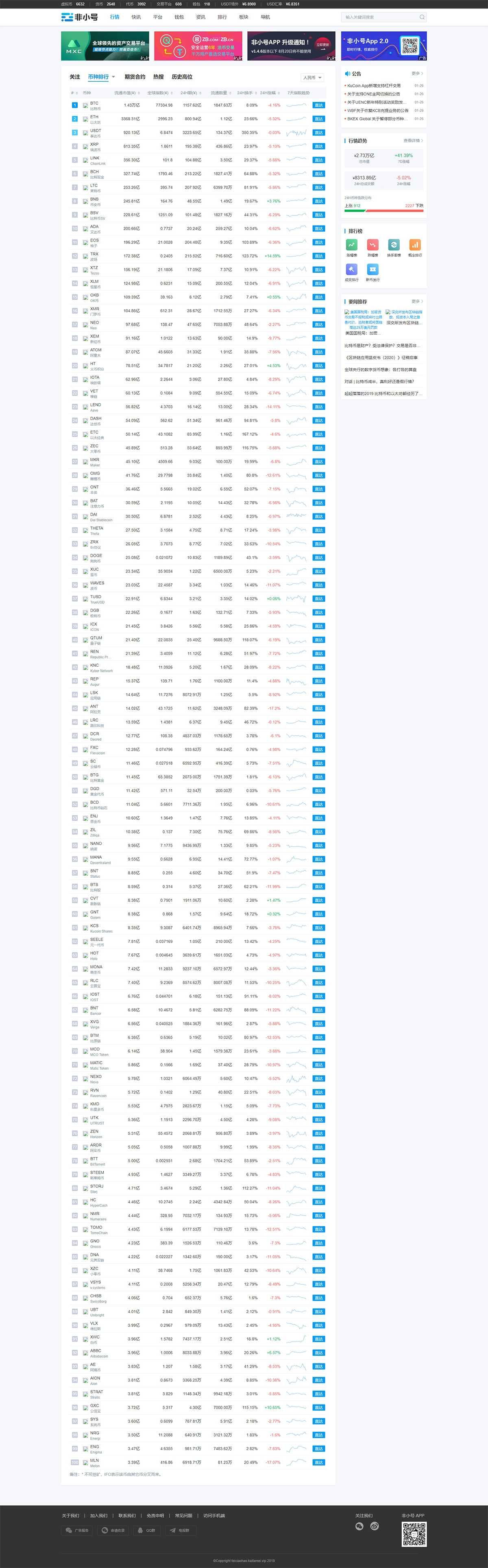 帝国cms7.5仿非小号区块链门户资讯网站源码 带手机版,帝国cms7.5仿非小号区块链门户资讯网站源码 带手机版,帝国cms,区块链门户资讯网站源码,第1张