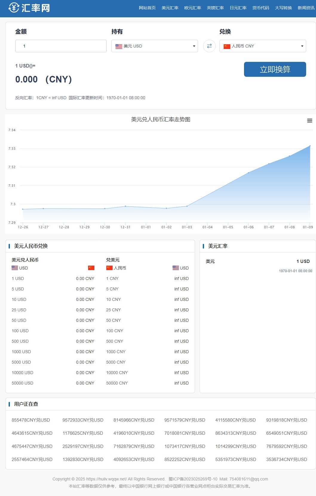 在线汇率兑换源码/美元兑换人民币源码/帝国CMS7.5/自动更新,汇率兑换源码,帝国CMS,第2张 在线汇率兑换源码/美元兑换人民币源码/帝国CMS7.5/自动更新,在线汇率兑换源码/美元兑换人民币源码/帝国CMS7.5/自动更新,汇率兑换源码,帝国CMS,第2张