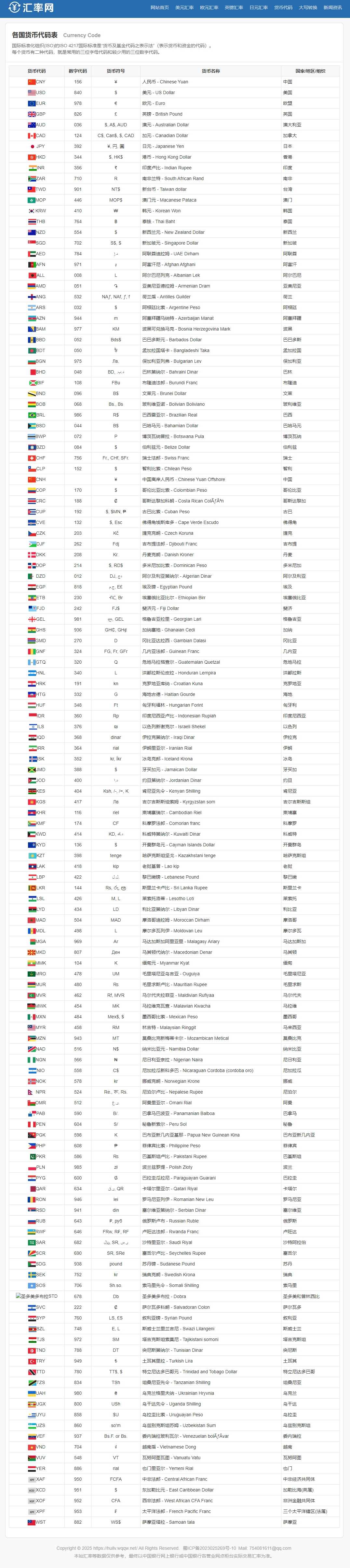 在线汇率兑换源码/美元兑换人民币源码/帝国CMS7.5/自动更新,汇率兑换源码,帝国CMS,第4张 在线汇率兑换源码/美元兑换人民币源码/帝国CMS7.5/自动更新,在线汇率兑换源码/美元兑换人民币源码/帝国CMS7.5/自动更新,汇率兑换源码,帝国CMS,第4张