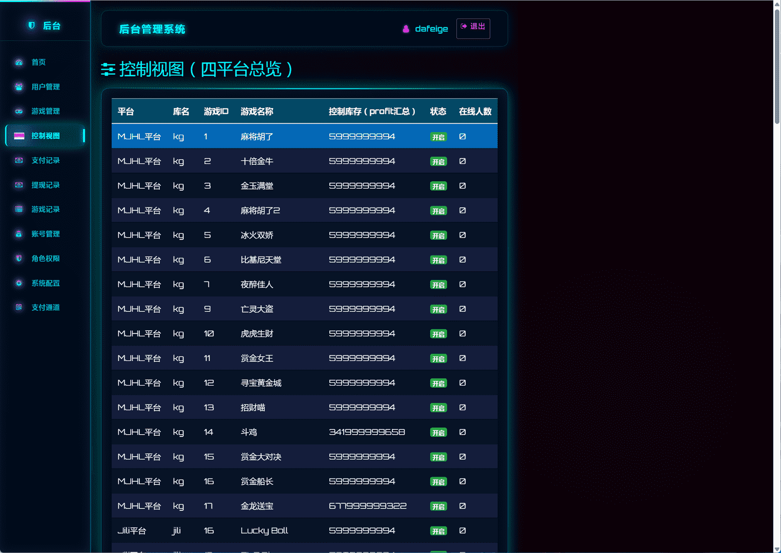 KG电玩城二开新后台,KG电玩城二开新后台,KG电玩城,代理系统,第6张