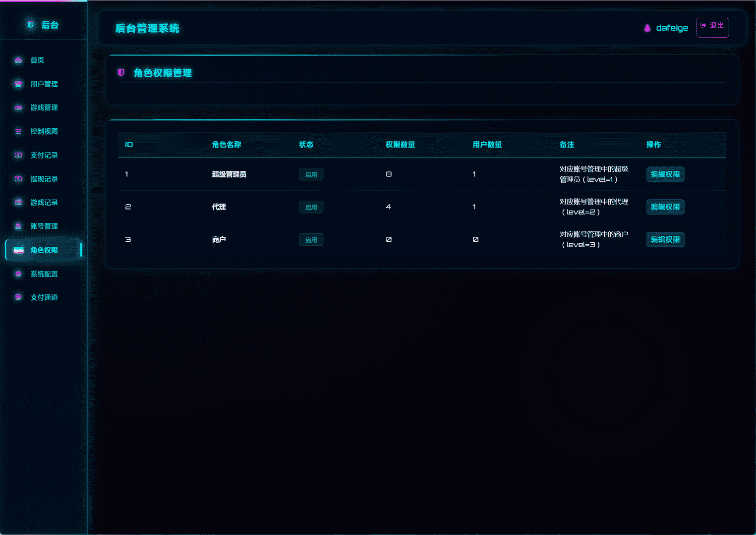 KG电玩城二开新后台,KG电玩城二开新后台,KG电玩城,代理系统,第9张