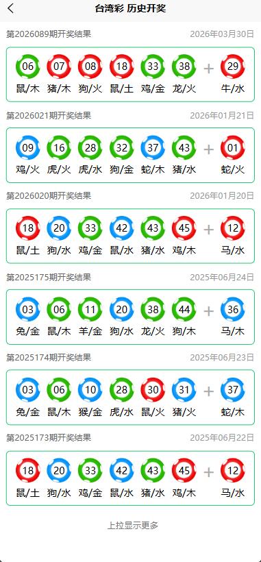 仿49图库六合彩论坛源码/六合心水源码/全开源修复完美运营版/前端uniapp纯源码+后端PHP,49图库,六合彩论坛源码,六合心水源码,第3张 仿49图库六合彩论坛源码/六合心水源码/全开源修复完美运营版/前端uniapp纯源码+后端PHP,仿49图库六合彩论坛源码/六合心水源码/全开源修复完美运营版/前端uniapp纯源码+后端PHP,49图库,六合彩论坛源码,六合心水源码,第3张