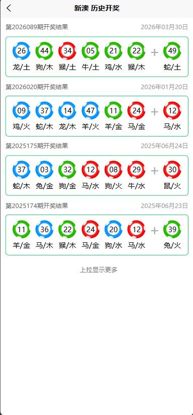 仿49图库六合彩论坛源码/六合心水源码/全开源修复完美运营版/前端uniapp纯源码+后端PHP,49图库,六合彩论坛源码,六合心水源码,第4张 仿49图库六合彩论坛源码/六合心水源码/全开源修复完美运营版/前端uniapp纯源码+后端PHP,仿49图库六合彩论坛源码/六合心水源码/全开源修复完美运营版/前端uniapp纯源码+后端PHP,49图库,六合彩论坛源码,六合心水源码,第4张