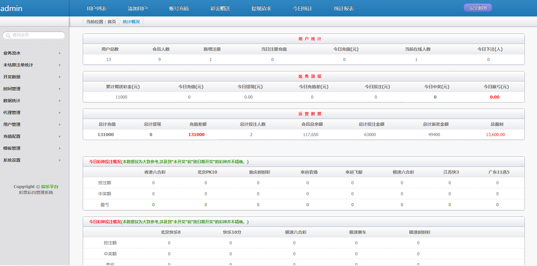 彩壹万源码带+20分钟修复采集【番摊玩法+百家玩法】带视频搭建教程