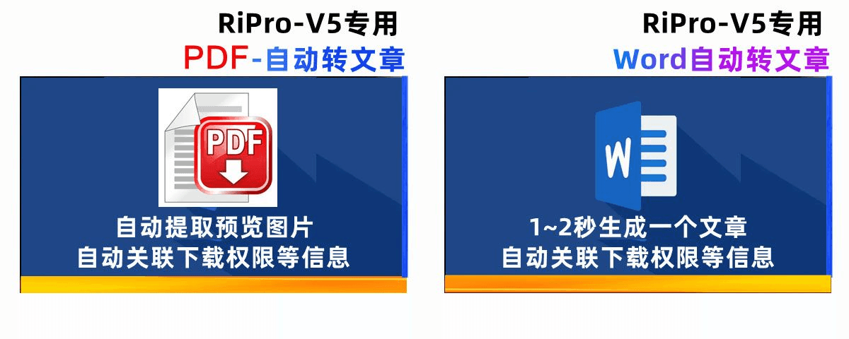 RiPro-V5-批量上传PDF转图片 Word附件自动化提取部分内容转为文章内容 二合一插件,WordPress,RiPro-V5,第1张 RiPro-V5-批量上传PDF转图片 Word附件自动化提取部分内容转为文章内容 二合一插件,RiPro-V5-批量上传PDF转图片 Word附件自动化提取部分内容转为文章内容 二合一插件,WordPress,RiPro-V5,第1张